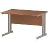 Desks